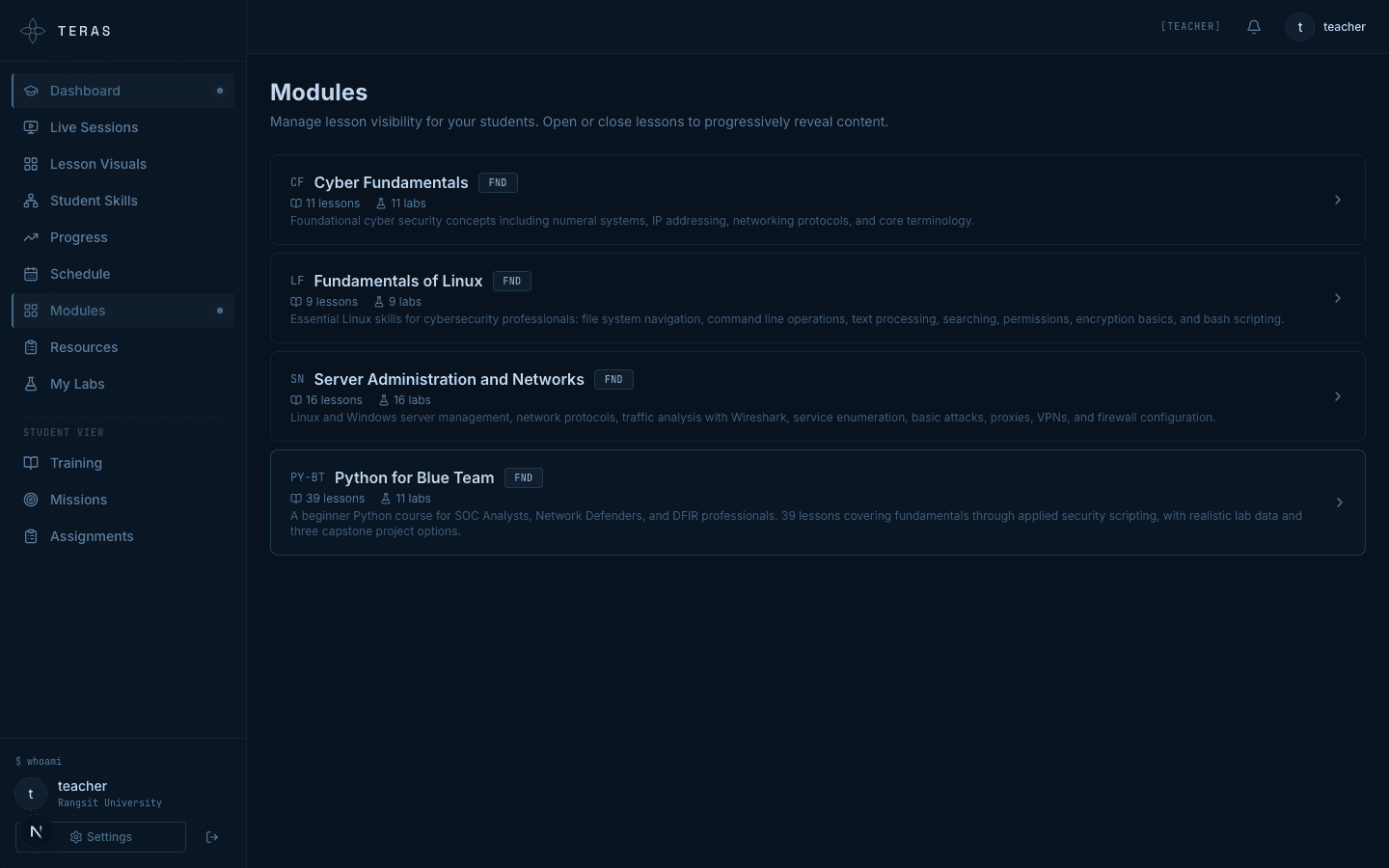 Teras module catalogue