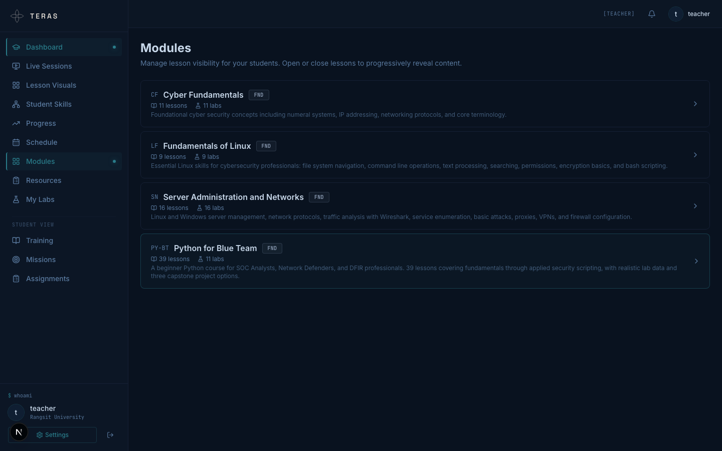 Teras module catalogue